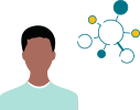 Drag&drop requirements into Capella
