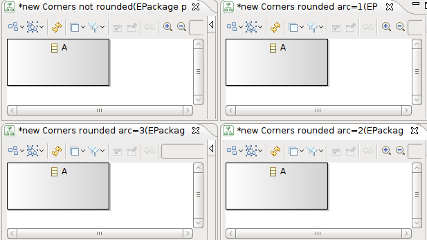 corners