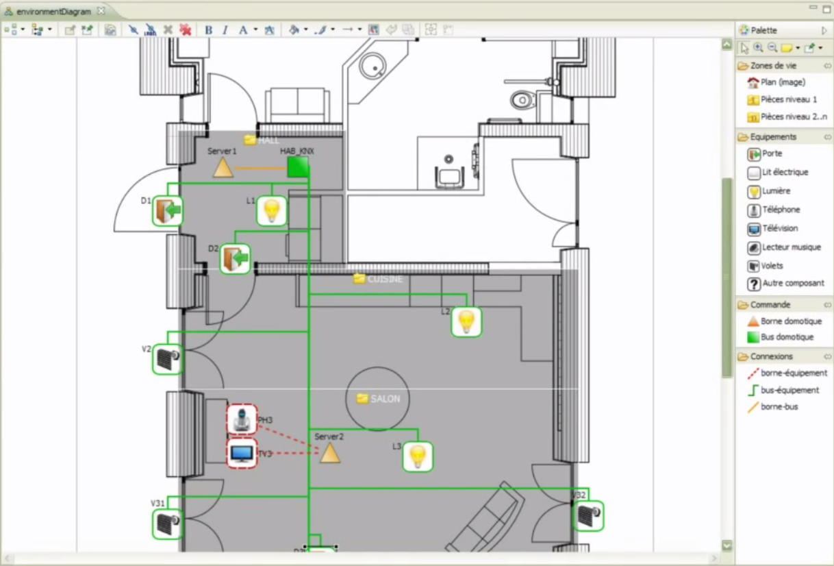 assistive systemconfiguration