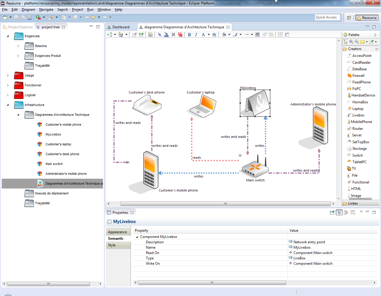 assistive systemconfiguration