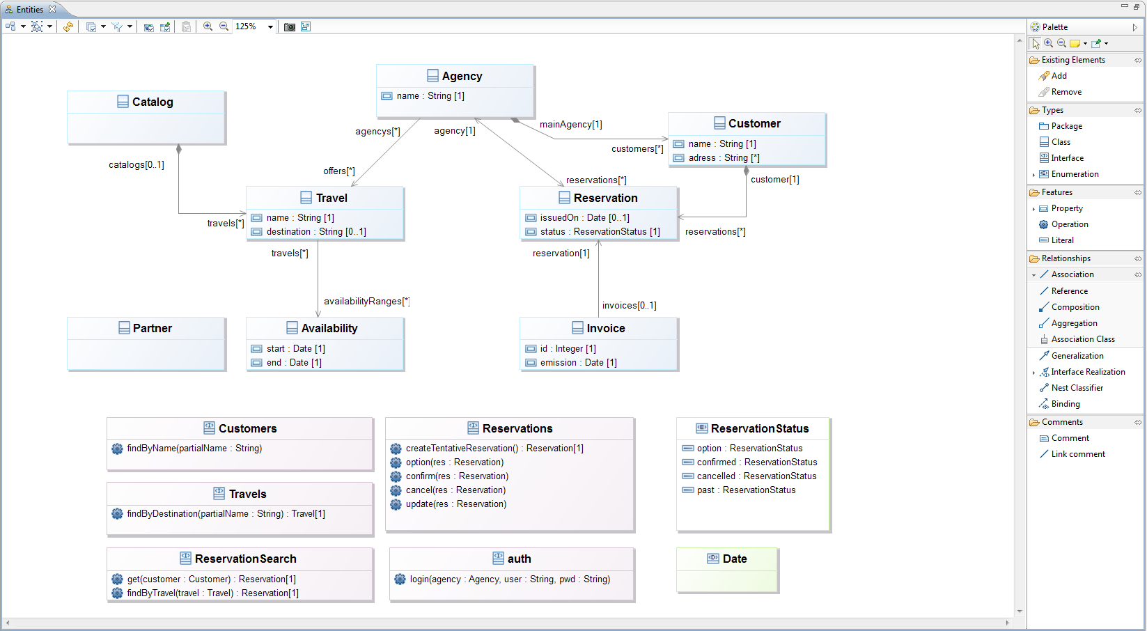 UML class diagram