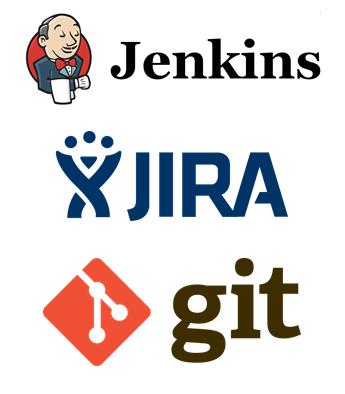 Jenkins JIRA git logo