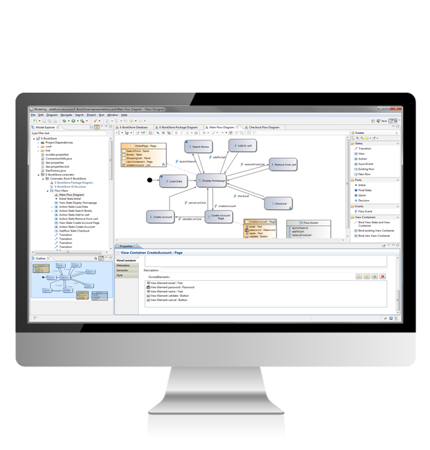 Custom software factories