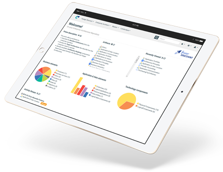 Obeo SmartEA Enterprise Architecture solution screenshot