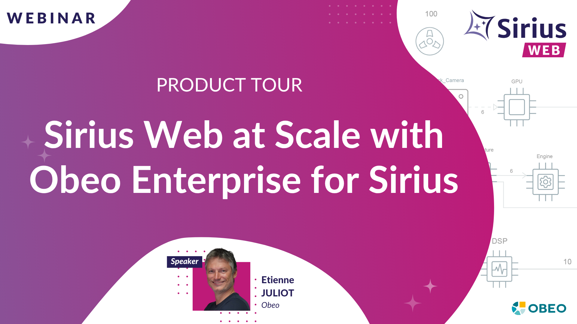 Webinar Obeo Enterprise for Sirius
