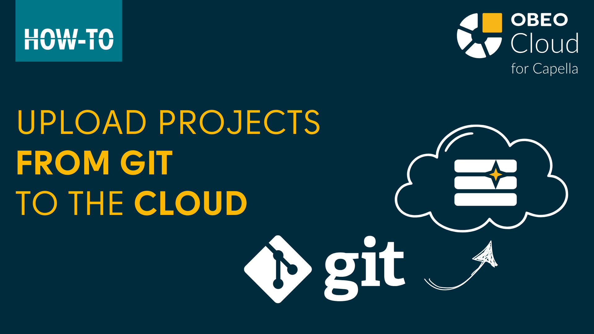 Upload Capella projects from Git into the Cloud