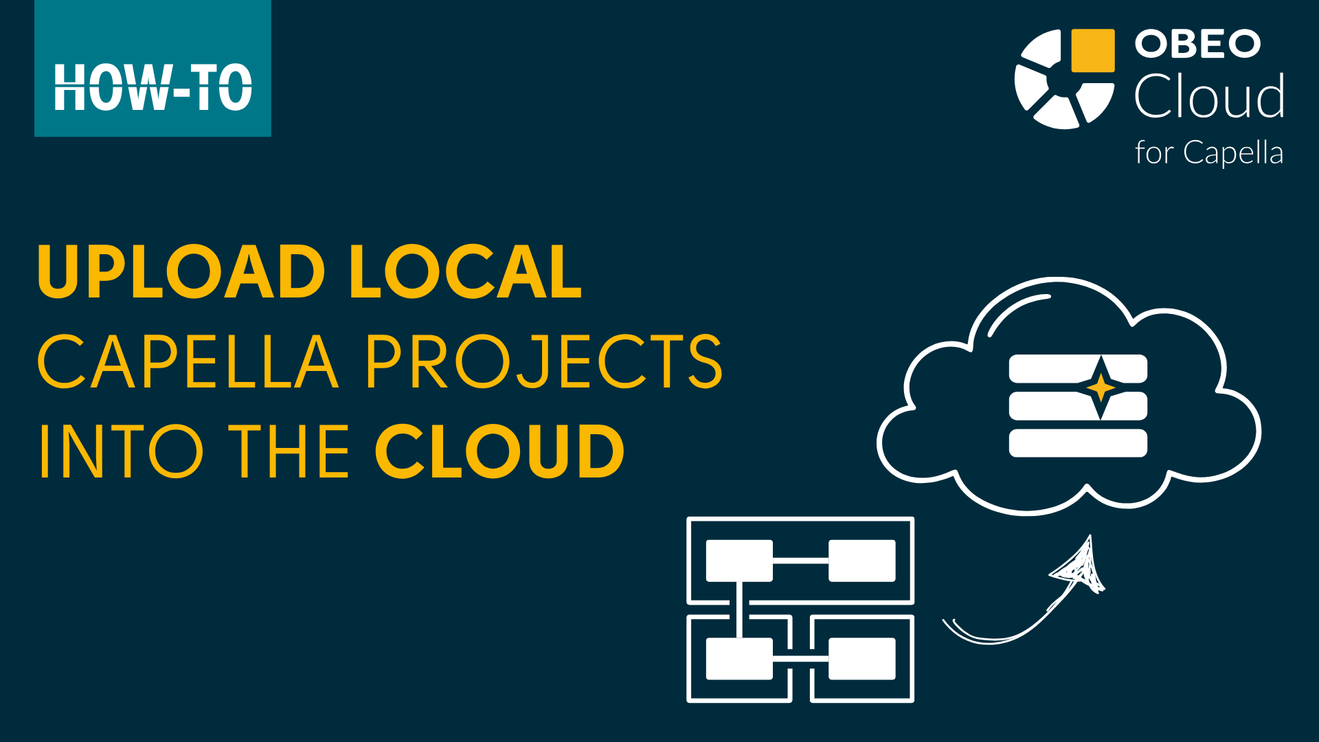 Obeo Cloud for Capella - Upload Local Projects