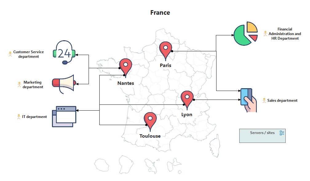 smartea localisation