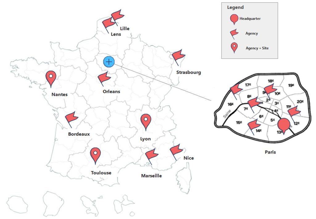 location of sites