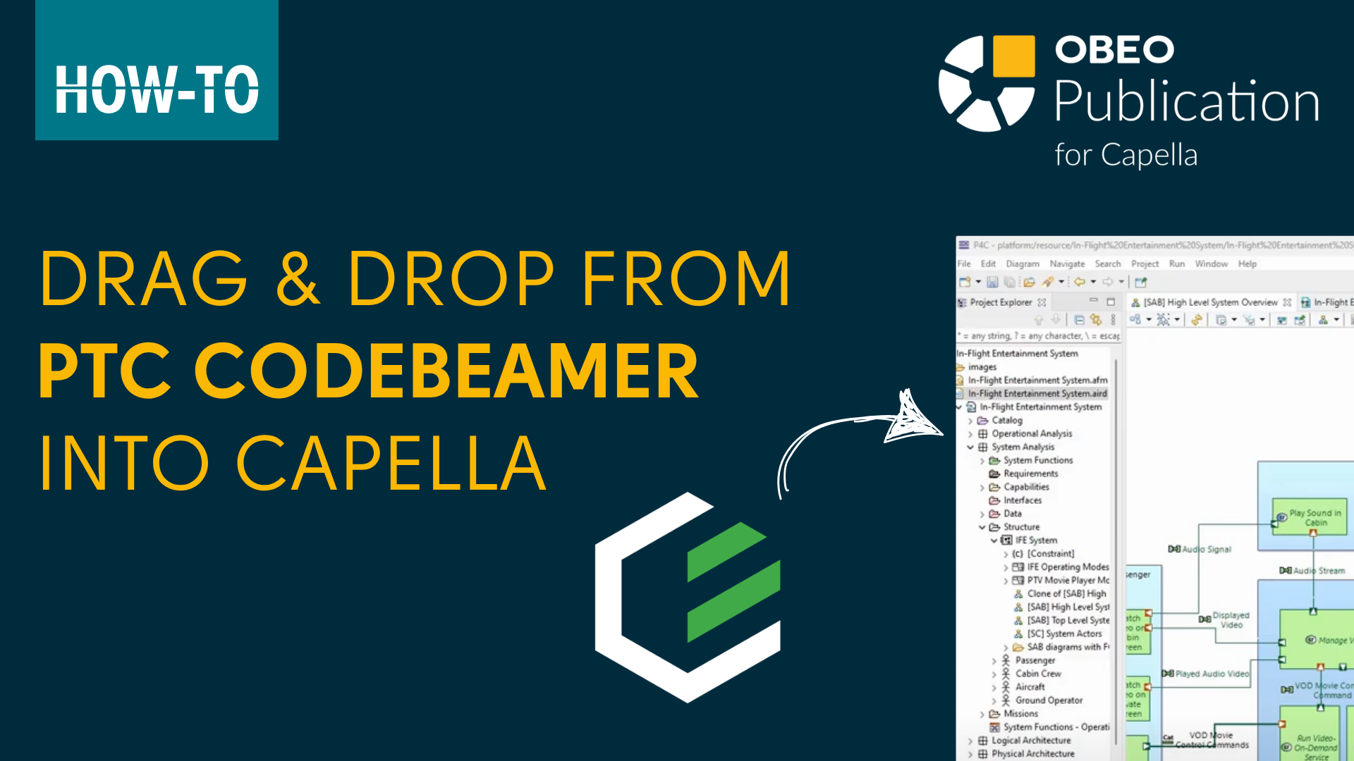 traceability links by drag&droping requirements from Codebeamer directly into Capella