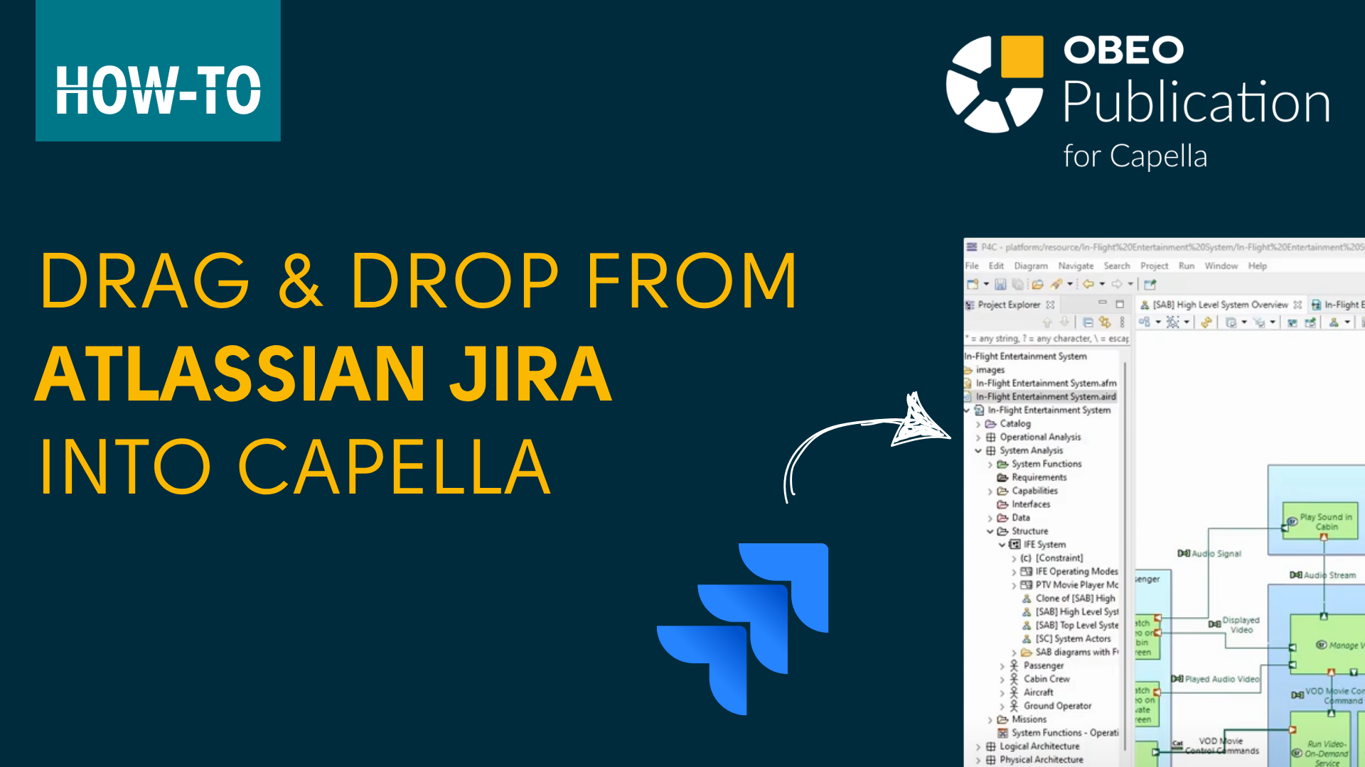 Create traceability links by drag&droping change requests from Atlassian Jira directly into Capella.