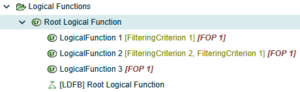 Capella web model explorer displaying logical functions with decorators indicating filtering criteria applied to each model element using the Capella Filtering add-on.