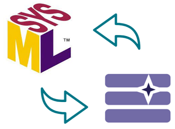 logo sysML bridge and capella