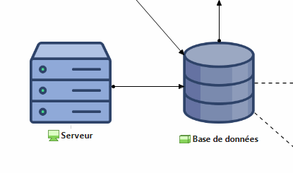 bibliothèques d'images