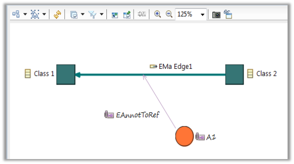 obeo designer 6 edge