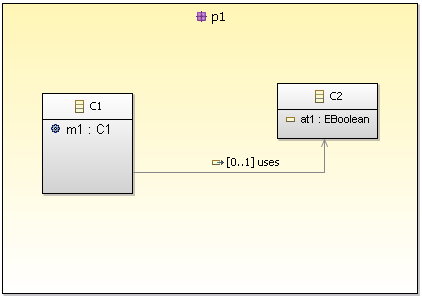 diagram editor hide label icon