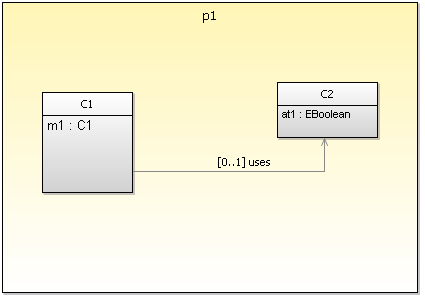 diagram editor hide label icon 2