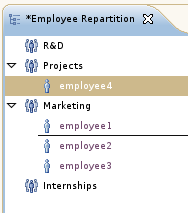 obeo designer 50 tree