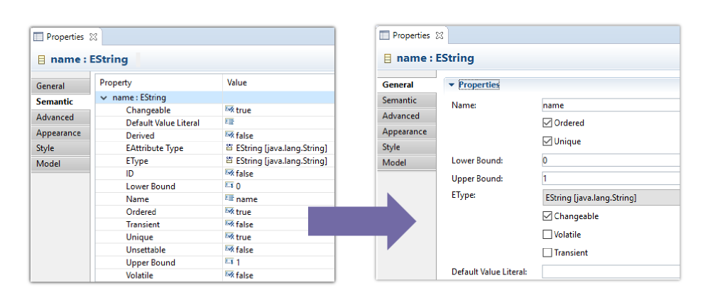 Obeo Designer properties