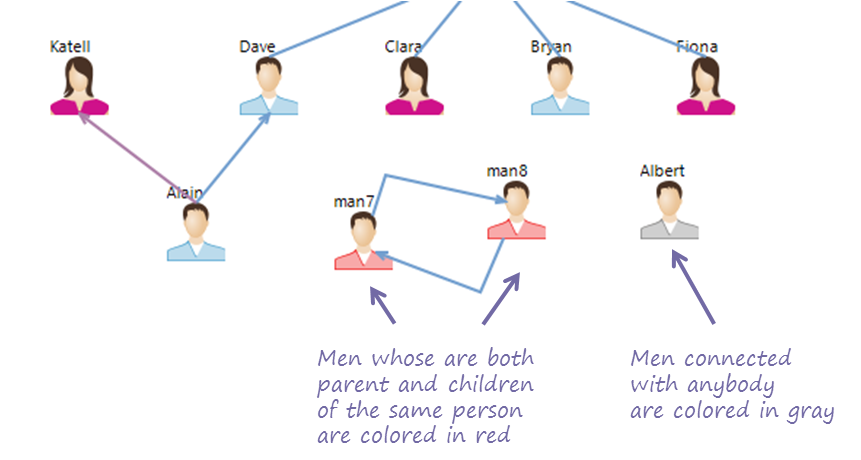 Obeo Designer svg image