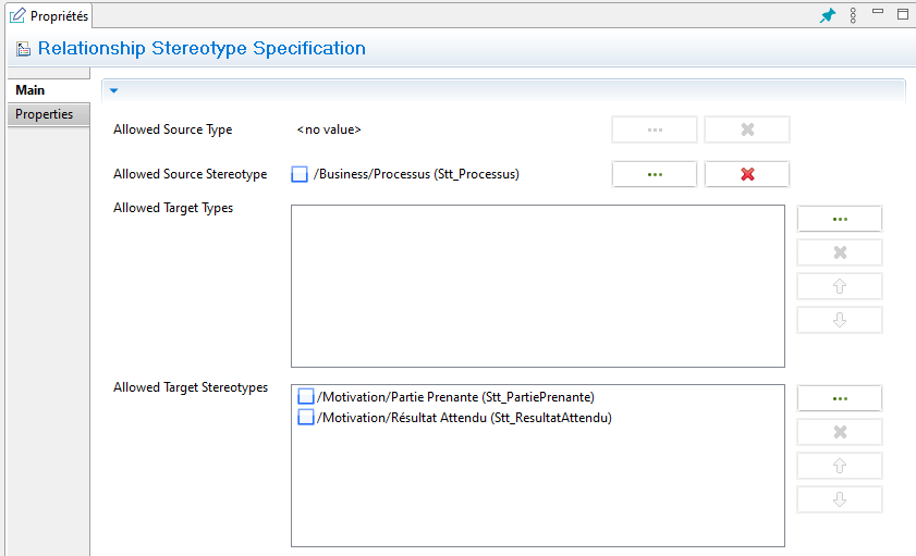 association stereotype