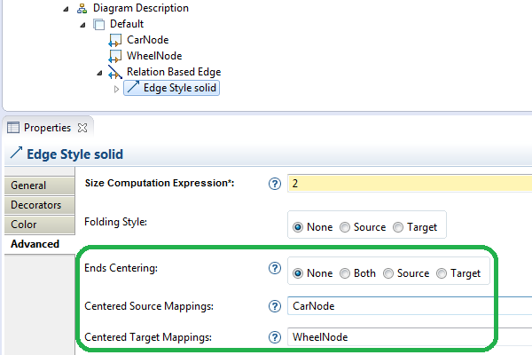 Sirius edge centering