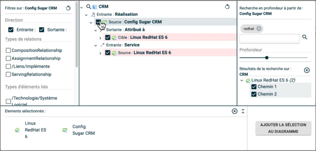 Analyse d'impacts web