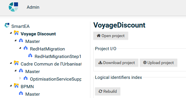 administration du référentiel