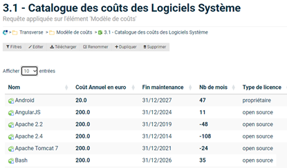 génération de tableaux