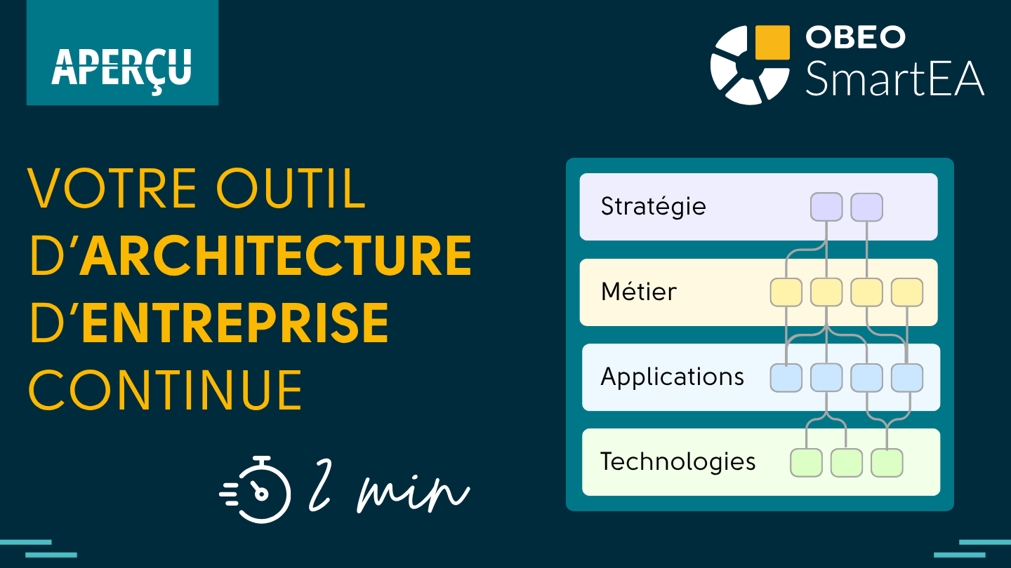 Obeo SmartEA - Votre outil d'architecture d'entreprise continue