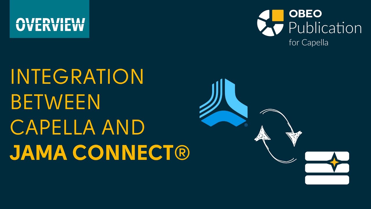 Integration between Publication for Capella and Jama Connect